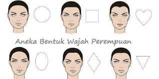 Menemukan Gaya Rambut Pendek yang Pas dengan Bentuk Wajahmu, Inilah Caranya!