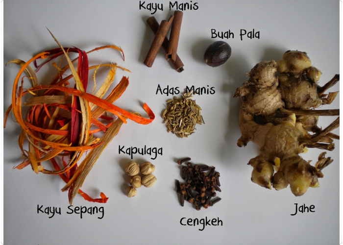 Rahasia Sehat dari Obat Tradisional Melayu Riau: Masihkah Kita Menggunakannya?!