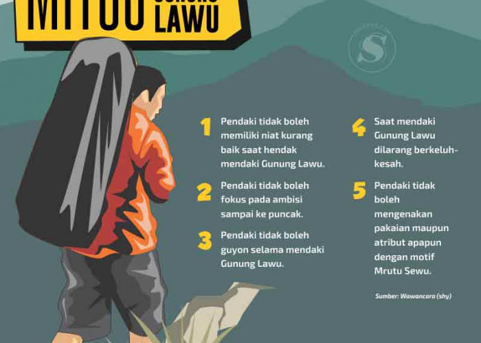 Apa yang Menunggu di Gunung Lawu? Mitos, Fakta, dan Misterinya yang Tak Terungkap!