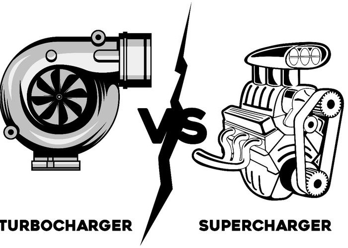 Persaingan Sengit Yamaha dan Suzuki dalam Pengembangan Teknologi Turbocharger dan Supercharger