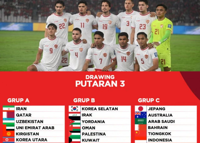 Meski Masuk Grup Neraka di Ronde 3 Kualifikasi Piala Dunia 2026, Timnas Indonesia Tetap Optimis!