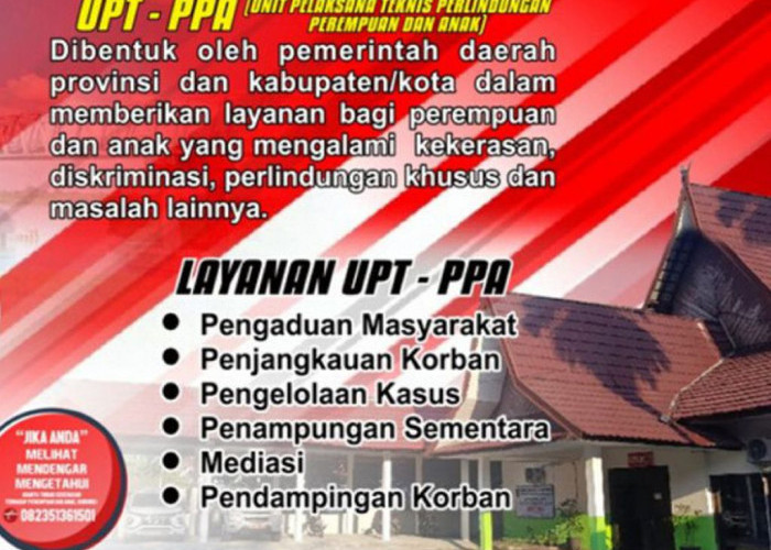 Catat 37 Kasus Kekerasan Perempuan dan Anak