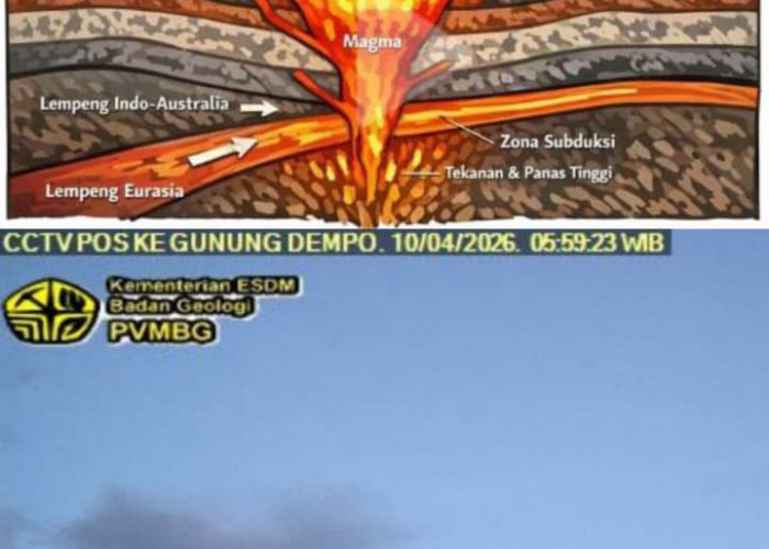 Gunung Dempo: “Hidup” dari Tumbukan Lempeng, Kini Tetap Berdenyut di Tengah Ketenangan