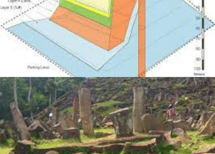 Mengulik Sejarah Penemuan dan 4 Fakta Gunung Padang! Konon Pernah Jadi Tempat Pemujaan 