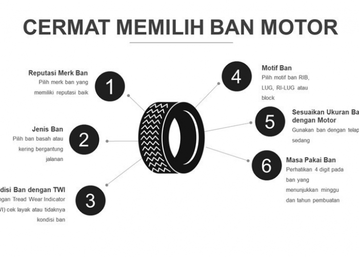 Tips Memilih Ban Motor yang Tepat untuk Kendaraan Anda, Simak Panduannya Disini