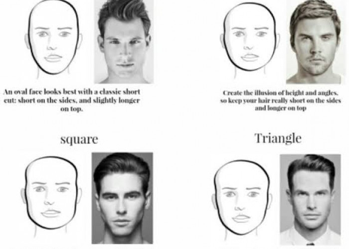 Potongan Rambut yang Sesuai Bentuk Wajah