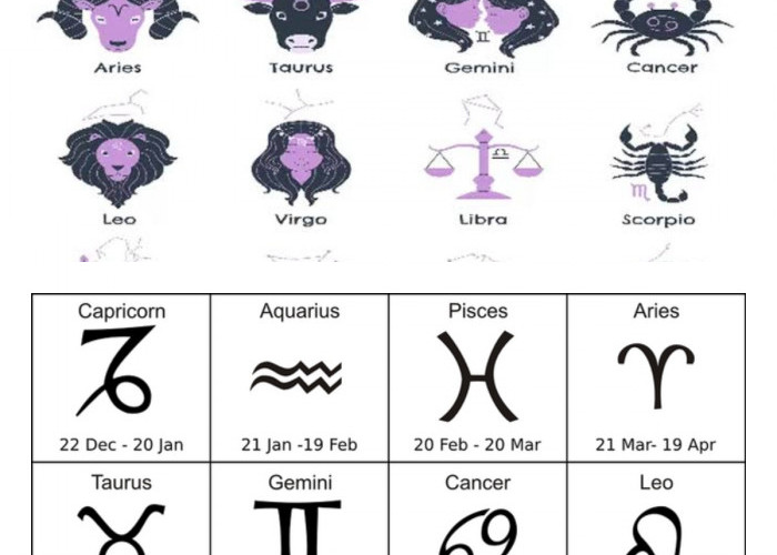 Keistimewaan Zodiak Pada Bulan Februari, Yuk Simak!