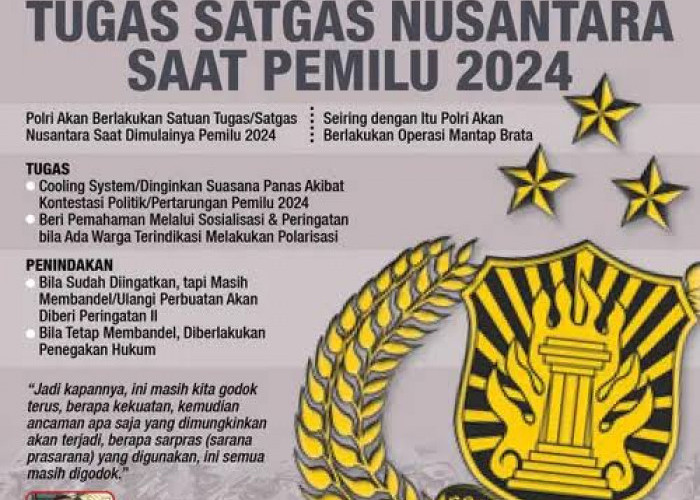 Amankan Pemilu 2024, Polri Siapkan Skema 9 Satgas Pengamanan