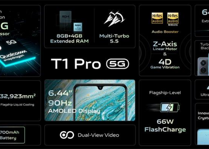 Vivo T1 Pro 5G, Pilihan Optimal untuk Performa Gaming yang Memukau