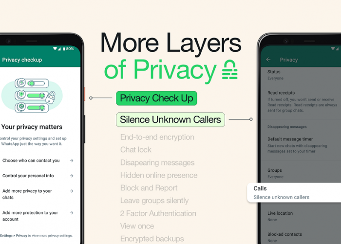 Cara Praktis Menghindari Ancaman Keamanan di WhatsApp: Tips dan Trik Terbaik