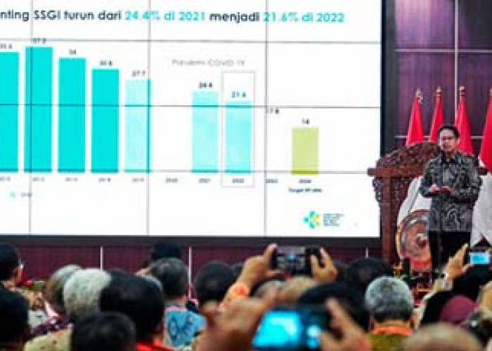 Prevalensi Stunting di Indonesia Turun Jadi 21,6% 