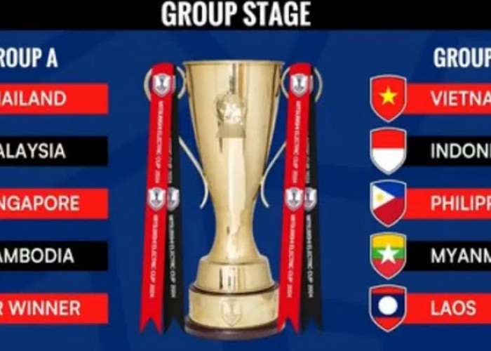 Hasil Drawing Piala AFF 2024, Pertemuan Dua Pelatih Korea Selatan dalam Grup B