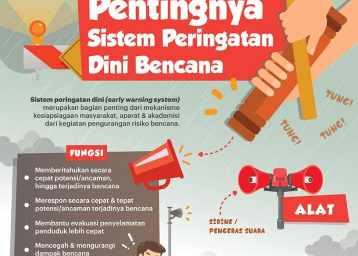 Pemprov Sumsel Gelar Apel Kesiapsiagaan Bencana