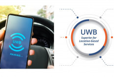 ​Mengenal Teknologi UWB: Lebih Akurat dari Bluetooth untuk Menentukan Lokasi!