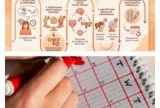 6 Faktor yang Menyebabkan Menstruasi Tidak Teratur dan Solusinya