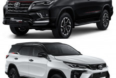 Fortuner 2026 Terbaru: Makin Gagah, Ini Bocoran Fitur dan Harganya