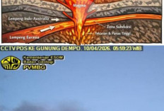 Gunung Dempo: “Hidup” dari Tumbukan Lempeng, Kini Tetap Berdenyut di Tengah Ketenangan