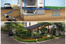 Solusi Cerdas Rumah 2026: Sistem Drainase Bawah Tanah Anti Banjir yang Wajib Dimiliki